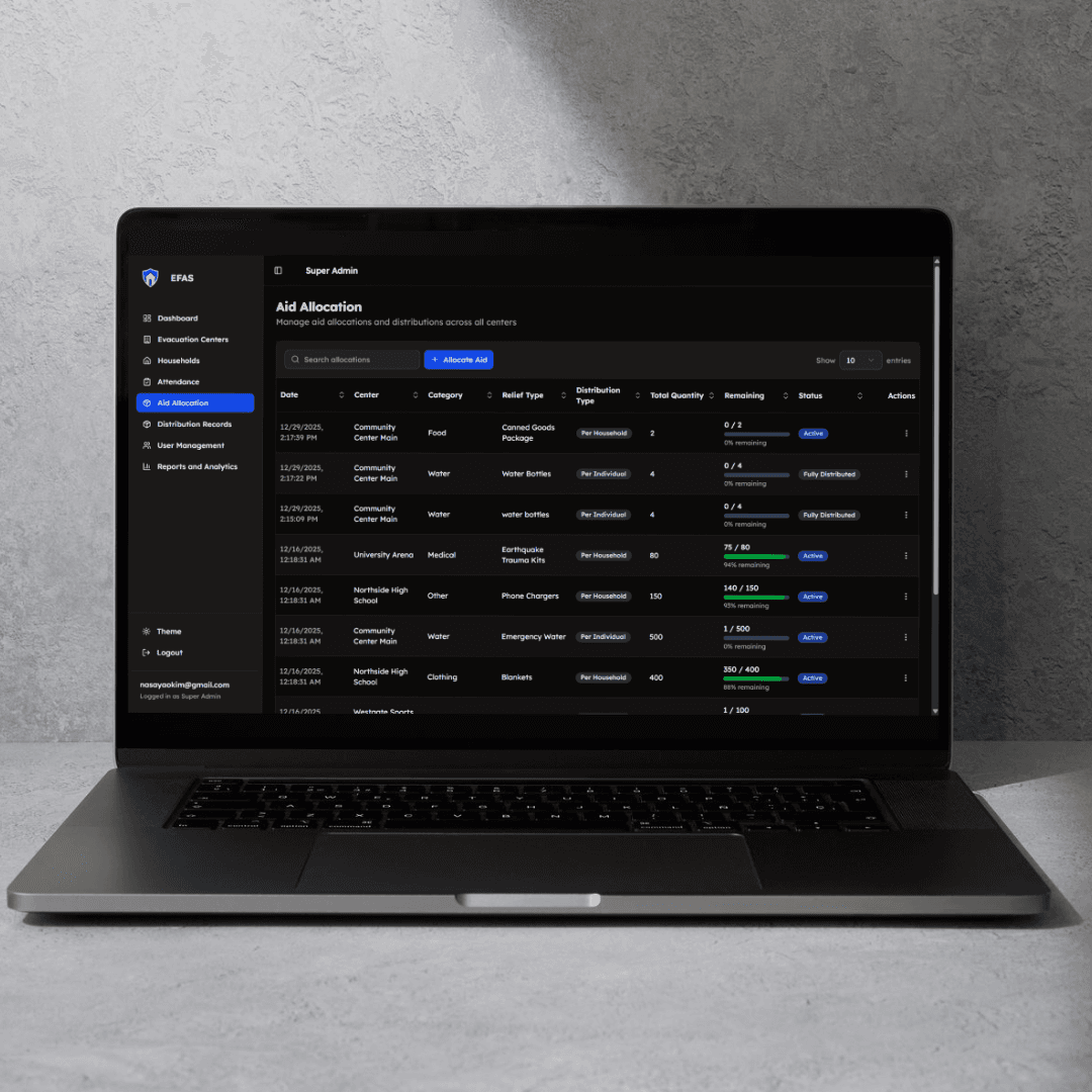 EFAS: Evacuation Facility Administration System hover